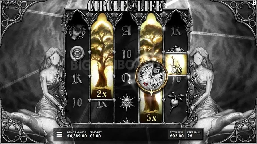 Online Casino Trends 2026